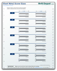 Sheet Metal Screw Size Chart