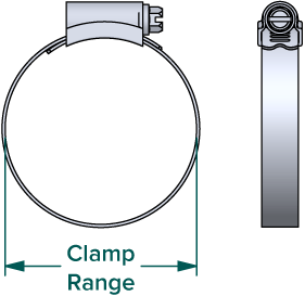 Hose clamp range