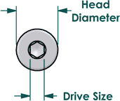 Shoulder bolt dimensions
