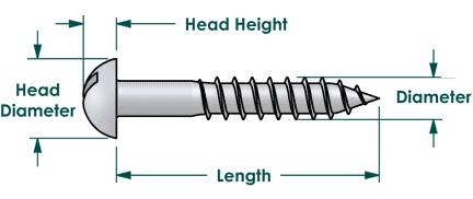 Slotted round wood screw dimensions
