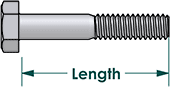 Hex bolt length is measured from under the head to the end of the bolt.