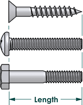 For most fasteners, length is measured from where the material is assumed to be to the tip. Countersunk fasteners are measured overall. Most other fasteners are measured from under the head.