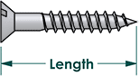 Flat head wood screw length is measured from the top of the head to the point of the screw. 
